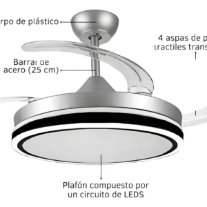 Ventilador Techo Con Luz Led Control Remoto Reversible